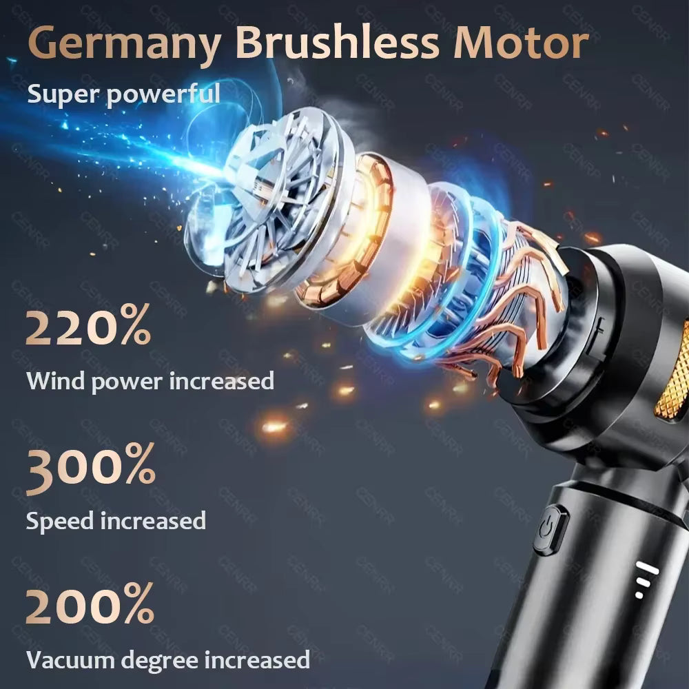 3-1 Cordless Vacuum Cleaner