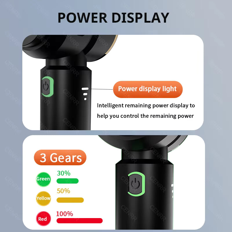 3-1 Cordless Vacuum Cleaner